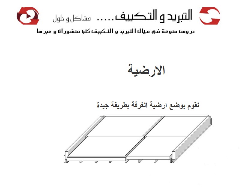 طريقة تركيب غرفة تبريد من نوع modulable طريقة تركيب غرفة تبريد من نوع modulable