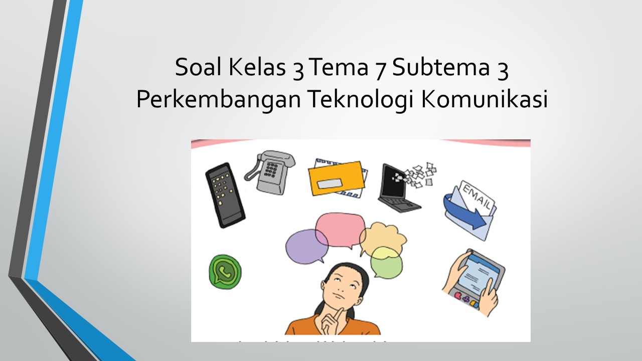 Menjelajahi Dunia Inovasi: Contoh Soal UKK Tematik Tema 7 Kelas 3 – Perkembangan Teknologi