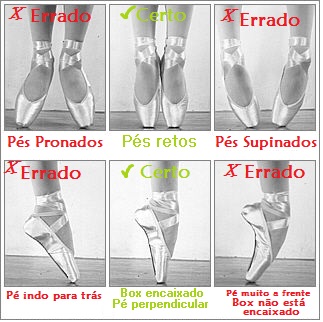 pisada pronada x supinada