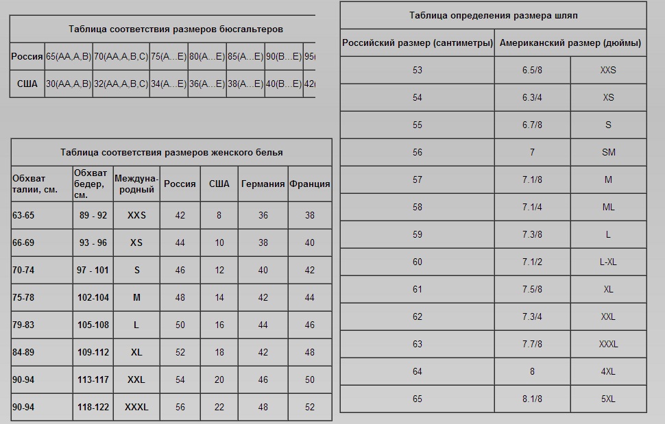 2xl мужской размер термобелья. Лапландик термобелье мужское таблица размеров. В соответствии с размерами вашего. Размеры спортивных штанов мужских таблица. В соответствии с размерами вашего.