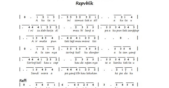 Ini Dia Not Angka Pianika Sandiwara Cinta Repvblik Kumpulan Notasi Lagu Indonesia