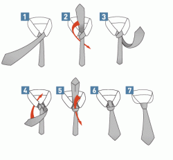 Is Your Necktie A Disaster Learn How To Tie A Necktie The Right Way Now - 6ho9wka