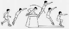 Loncat jongkok adalah meloncat di atas peti loncat dengan posisi badan jongkok pada saat m Teknik Dasar Loncat Jongkok Di Atas Peti