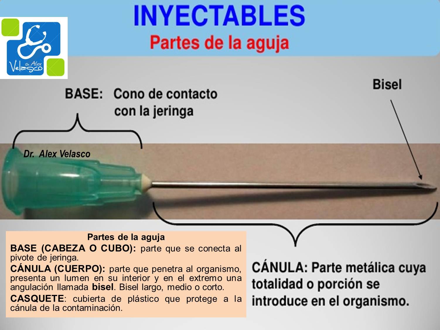 INYECTABLES Dr. Alex Velasco