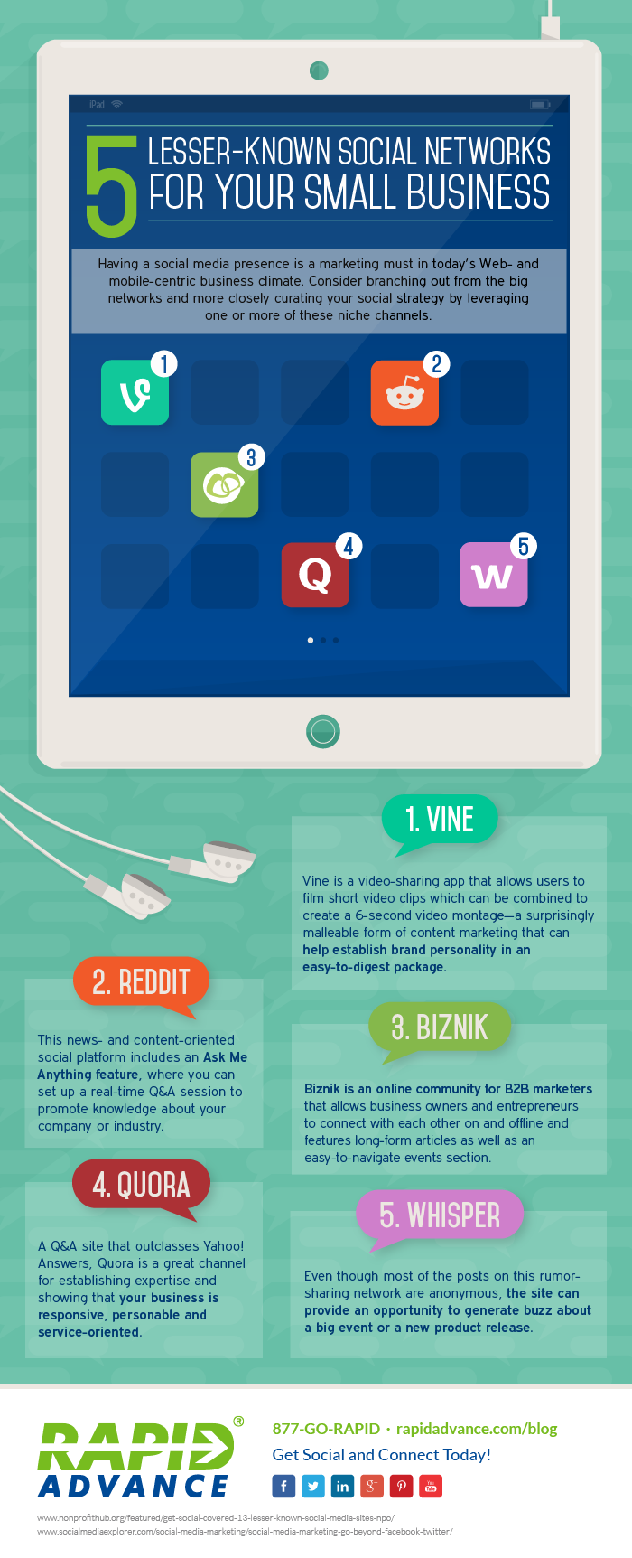 5 Lesser-known #SocialMedia Platfroms For Your Small Business - #infographic
