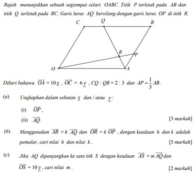 Matematik Tambahan: Vektor