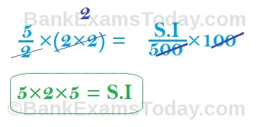 Simple Interest Basic Method