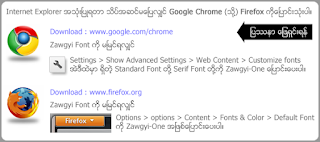 Smart zawgyi font for window 10