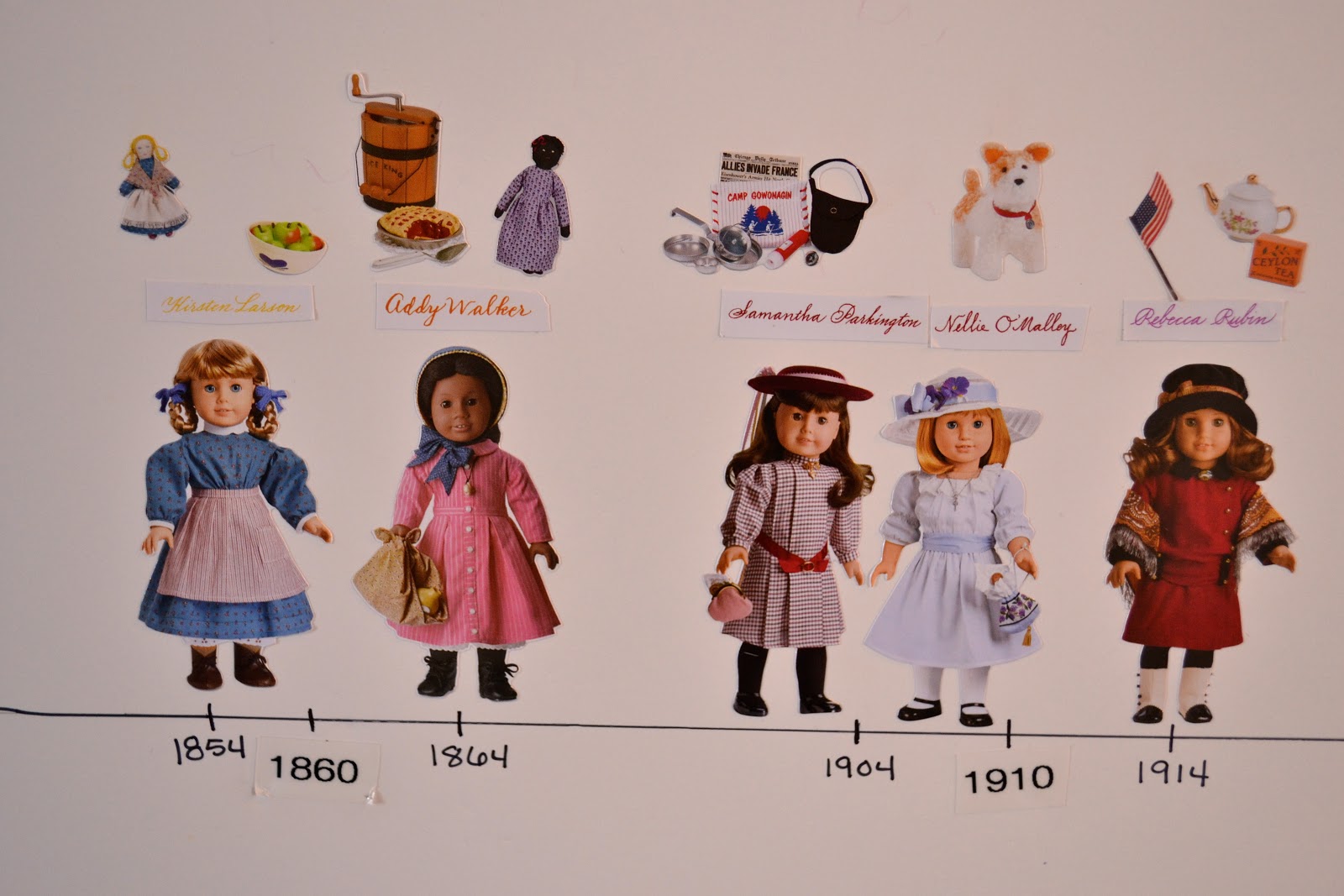 Mom Our American Girl Timeline