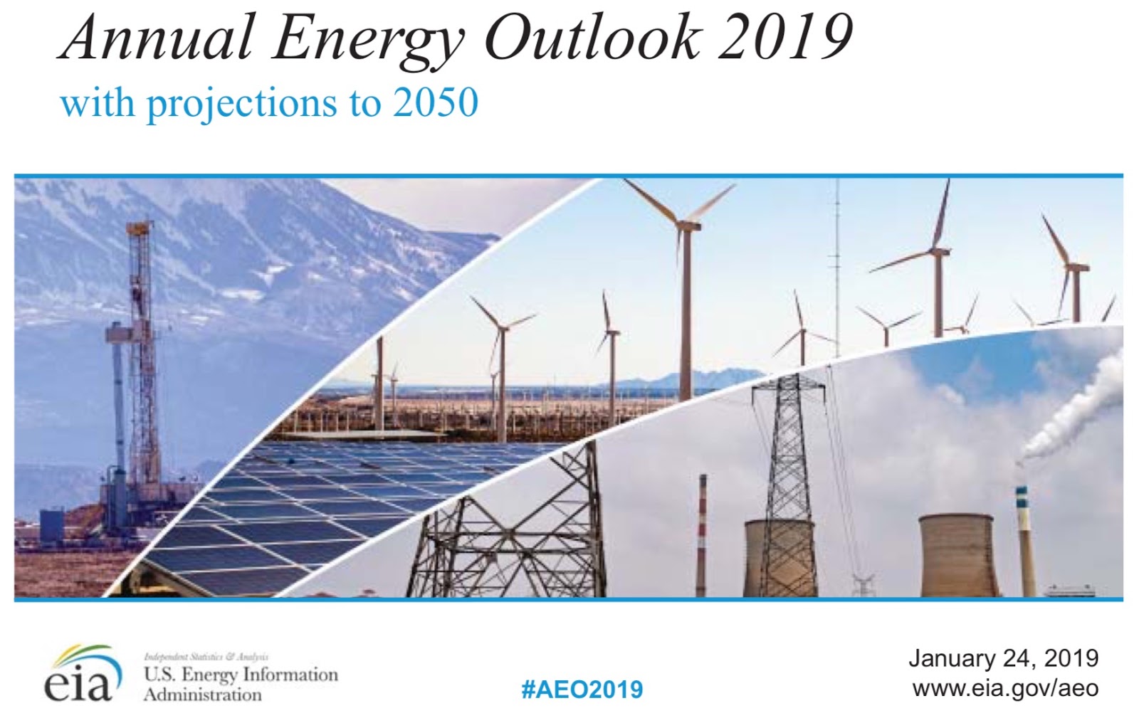 PA Environment Digest Blog U.S. EIA Energy Outlook Renewables Share