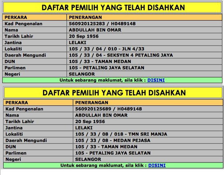 Cursing Malay : BERSIH 03 : Tuntutan Aku Kepada Suruhanjaya Pilihanraya