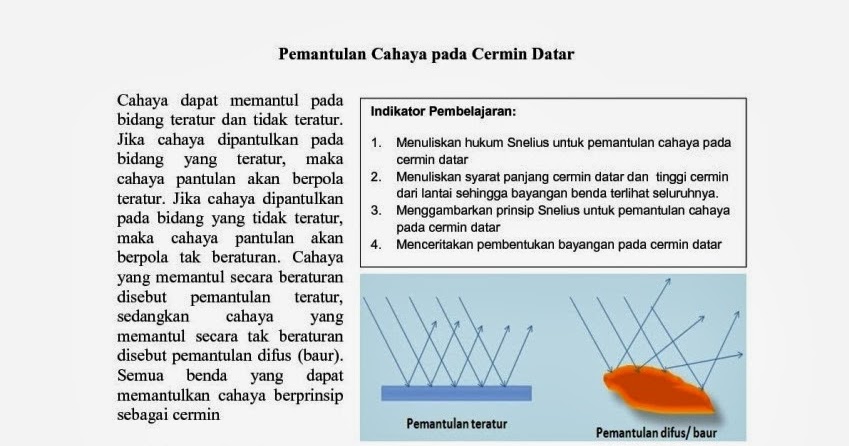 Fisika Siswa Pemantulan Cahaya Pada Cermin Datar