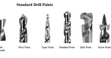drill standard