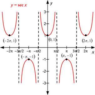 Комиссия sec. Sec net. Kali linux. Sec логотип. Sec net.