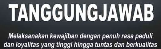 MANUSIA DAN TANGGUNG JAWAB | Create Your Own