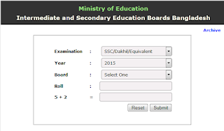 SSC Exam Result 2015 with Mark Sheet