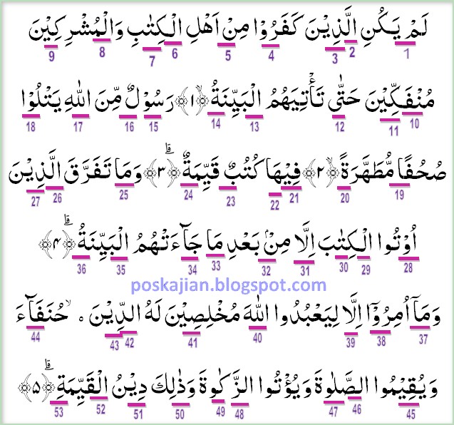 Hukum Tajwid Al Quran Surat Al Bayinah Ayat 1 8 Lengkap