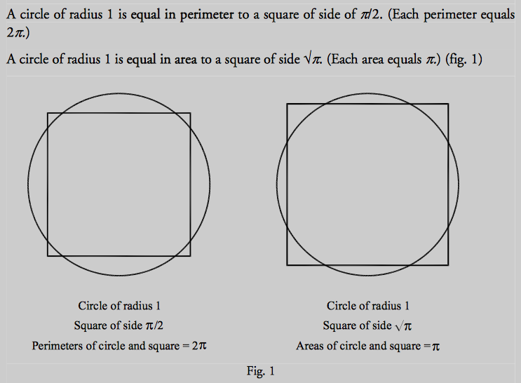 Squared circles. Shapes раскраска circle triangle square. Квадрат с кругом. Квадратура круга. Рисунок 12 кругов вокруг круга.