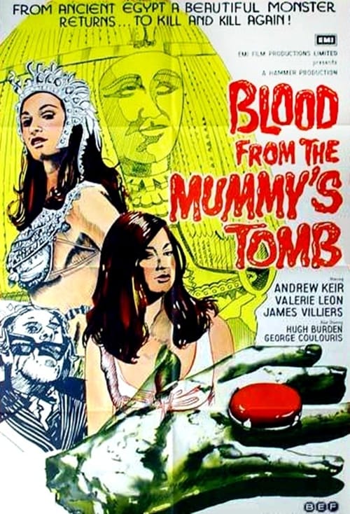[HD] La sangre en la tumba de la momia 1971 Pelicula Online Castellano