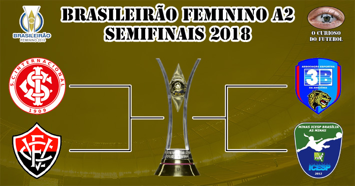 Definidos os confrontos das quartas do Brasileirão Feminino A2 ~ O Curioso  do Futebol