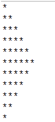 Java Patterns