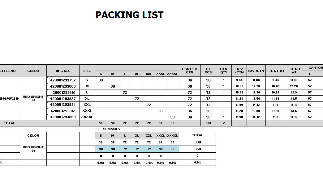 Merchandising Packing List