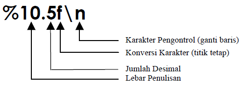 Input dan Output Data Pada Matlab - Browsinau