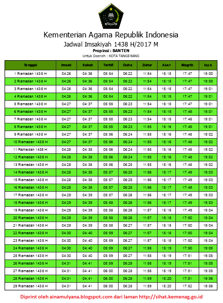 Jadwal Sholat Subuh Tangerang