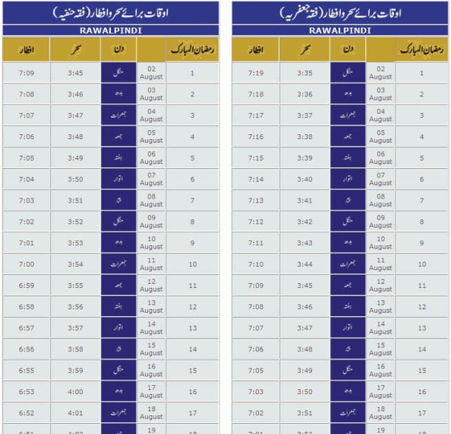 Fajr Namaz Time In Rawalpindi Pakistan RAMADAN TIMINGS: Islamabad & Rawalpindi Sehri And Iftar Roza Timing Of