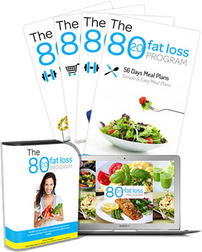 best training program for fat loss