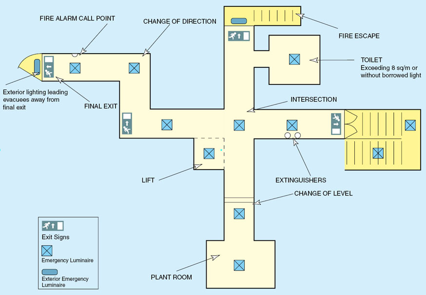 Arindam Bhadra Fire Safety : July 2011