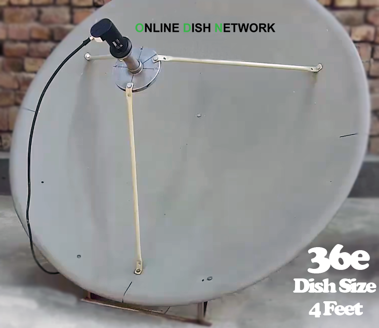 Pakistan Satellite List A Definitive Guide 2023 Online Dish Network