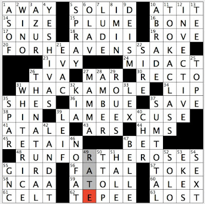 Rex Parker Does the NYT Crossword Puzzle: Why Japanese tipplers
