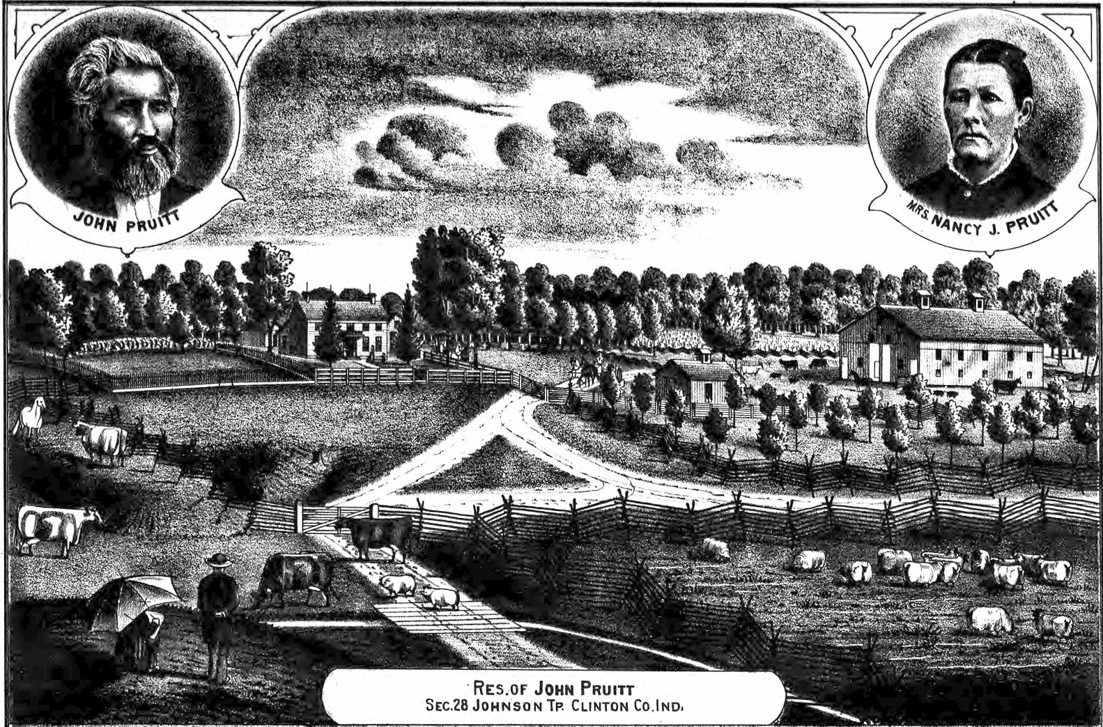 Master Index of Clinton County Histories and Atlases