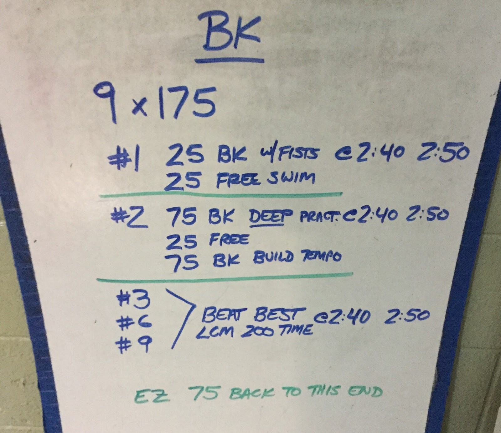 The Swimming Wizard: Backstroke Set for Short Course Meters The Swimming Wizard: Backstroke Set for Short Course Meters