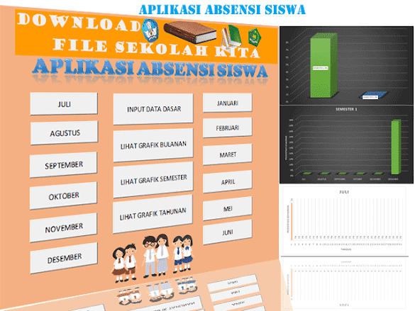 Aplikasi Ketidakhadiran Siswa Plus Grafik Harian, Semester Dan Tahunan