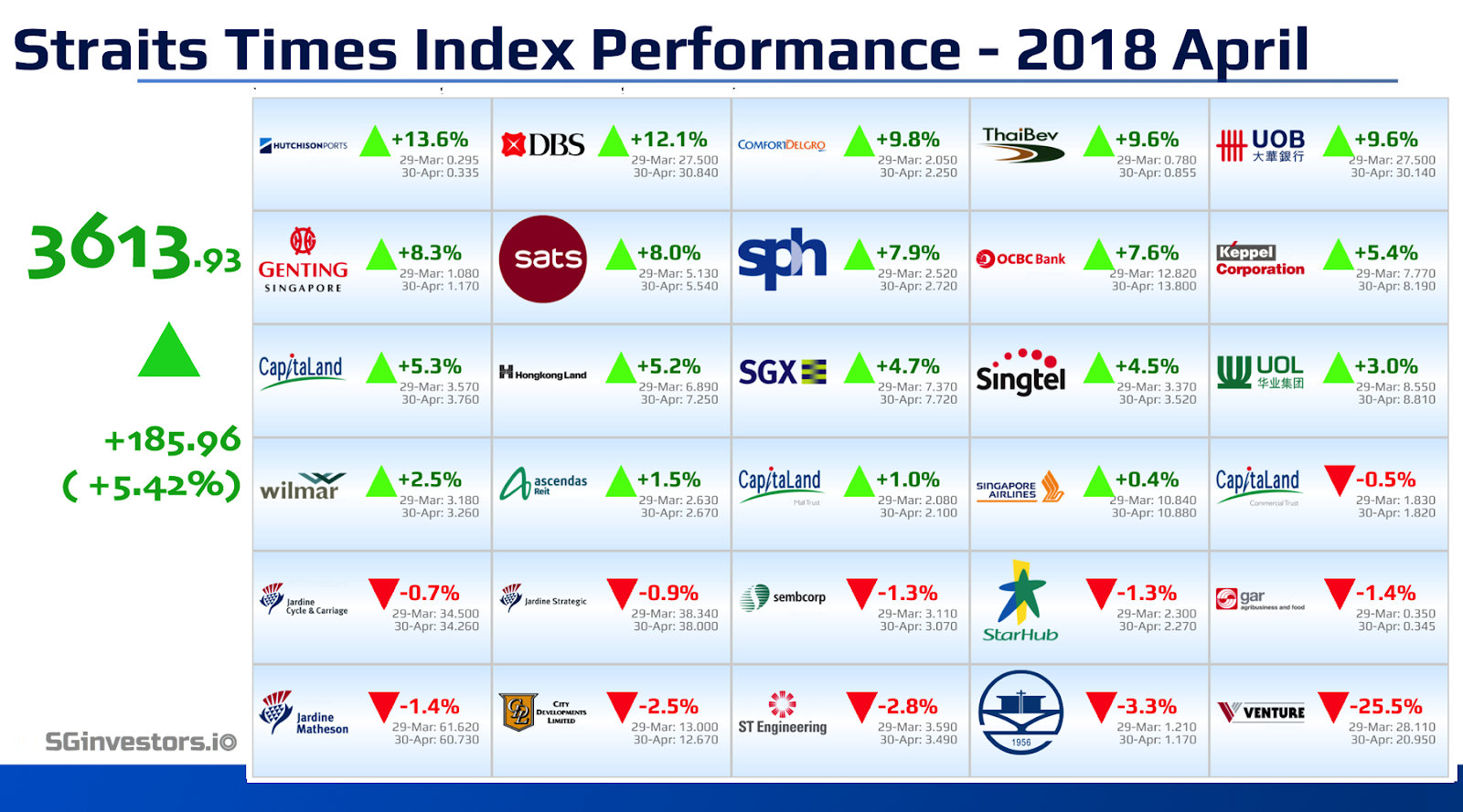 Times index 0. Times index 0. Times index 0. Times index 0. Times index 0.