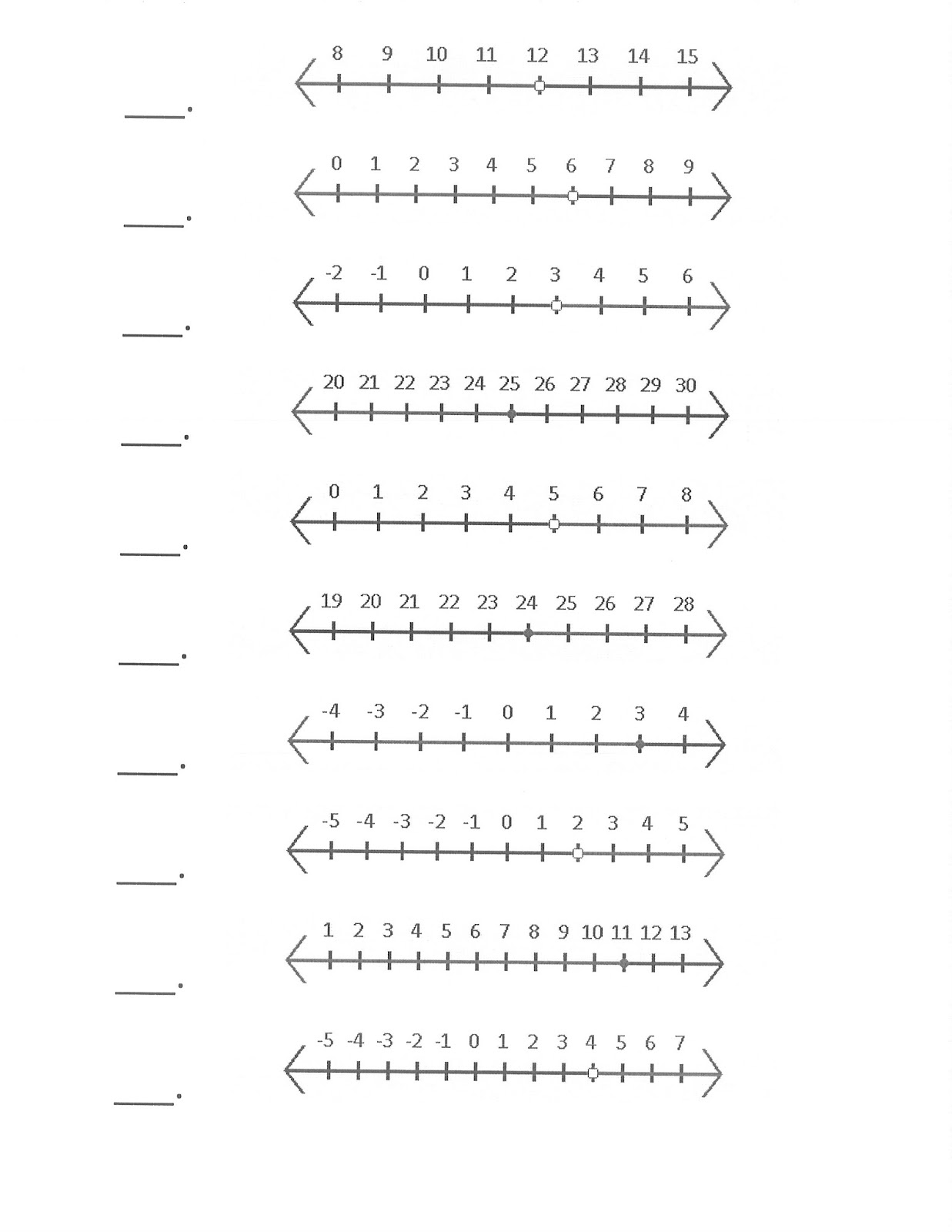 Mrs. White's 6th Grade Math Blog: SOLVING INEQUALITIES MATCHING ACTIVITY