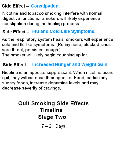 Quit smoking side effects timline Quit smoking save your life