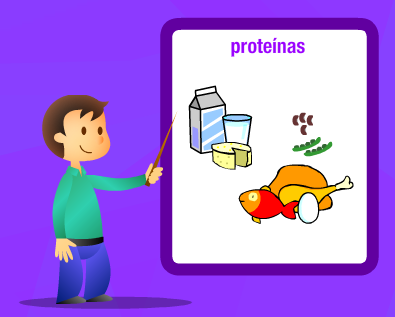 Las proteínas son necesarios para tener unos hábitos saludables