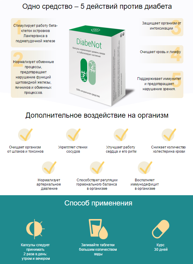 Препараты от сахарного диабета 2 типа таблетки. Препараты от сахарного диабета 2 типа. Лучшие препараты от сахарного диабета 2 типа. Таблетки для сахарного диабета второго типа список. Какие лекарства пьют при диабете.