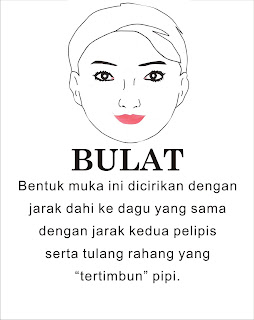 antara WANITA dan JILBAB