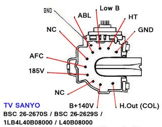Data Pin Out Flyback BSC26-2670S TV SANYO