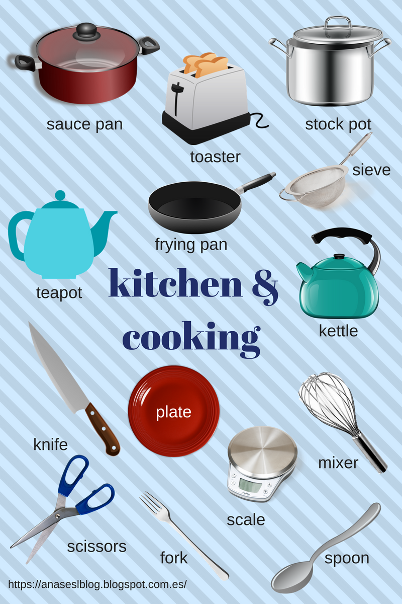 Ana S Esl Blog Kitchen Vocabulary
