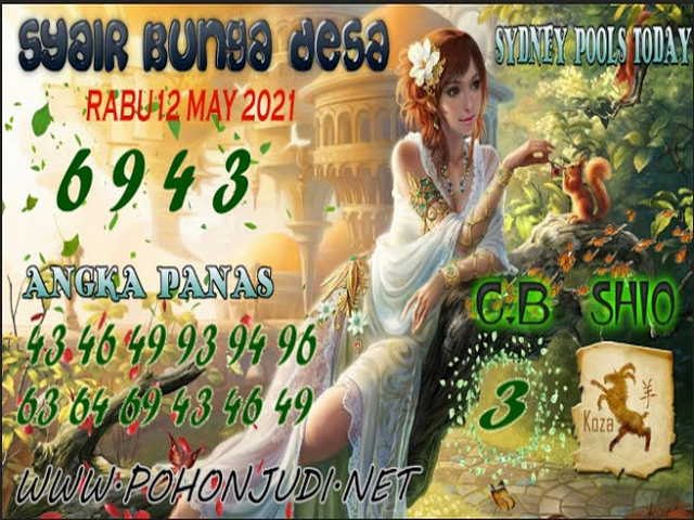 PREDIKSI SYDNEY COJEEL