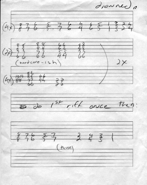 Grind and Punishment April 2012 Grind and Punishment April 2012