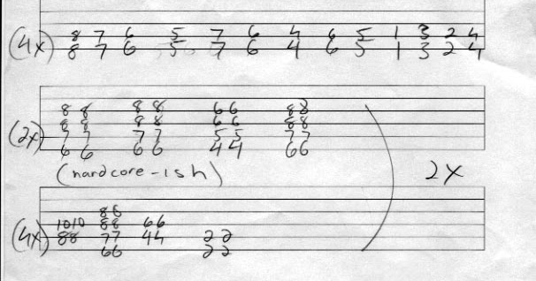 Grind and Punishment April 2012