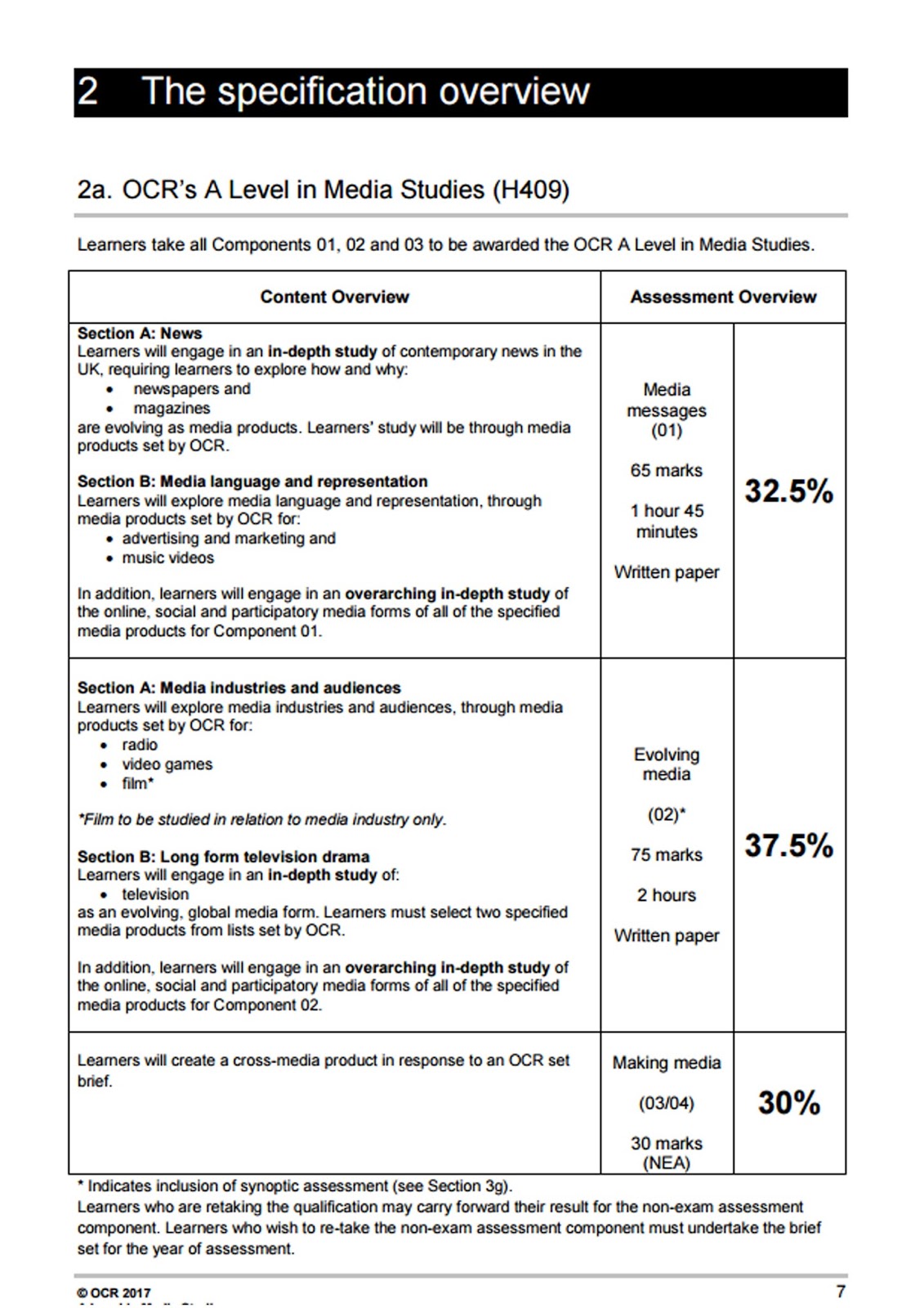 A Level Media Studies Specification Overview
