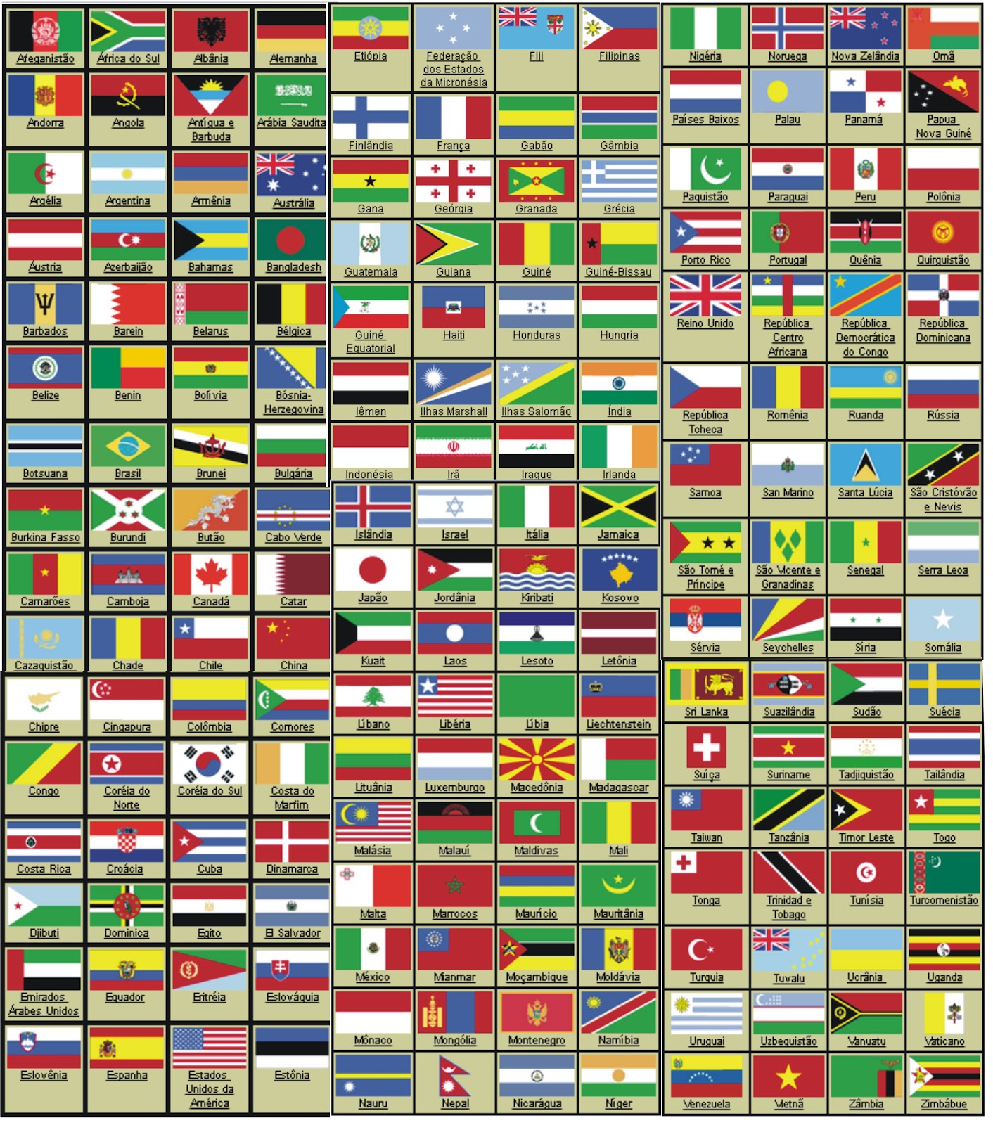 Bandeiras De Paises Para Imprimir Modisedu