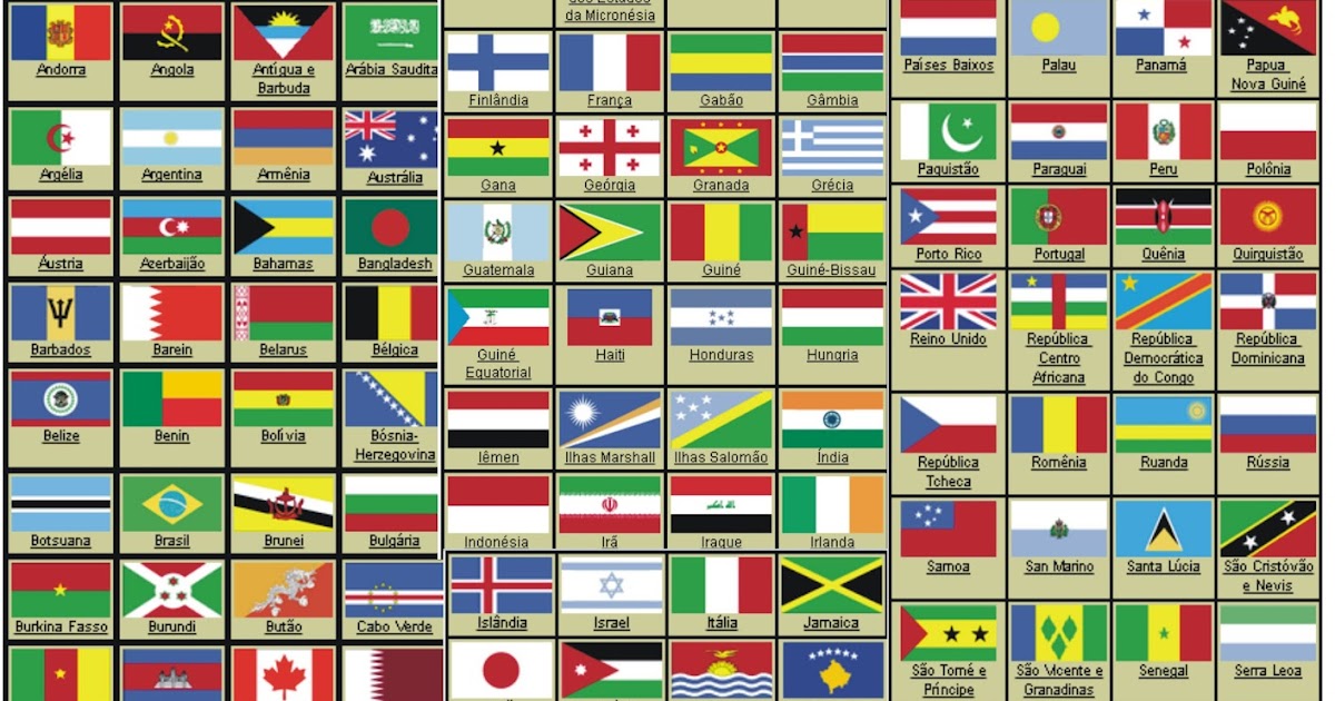 Geografia em Foco Bandeira dos países Geografia em Foco Bandeira dos países
